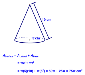 Example of finding a cone's surface area